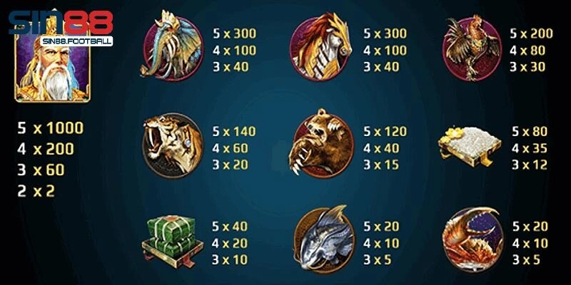 Nổ hũ sơn tinh thuỷ tinh là gì?