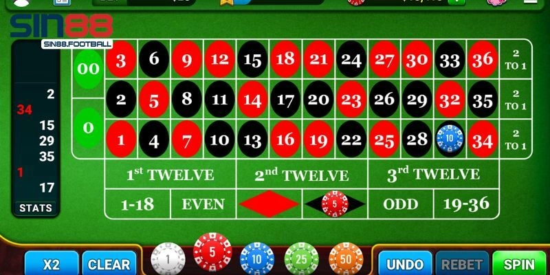 Thông tin roulette game đổi thưởng